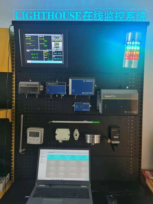 无菌生产洁净室环境监测系统 气体检测的核心作用与重要性