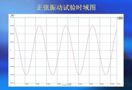产品环境可靠性检测 保障品质的关键防线
